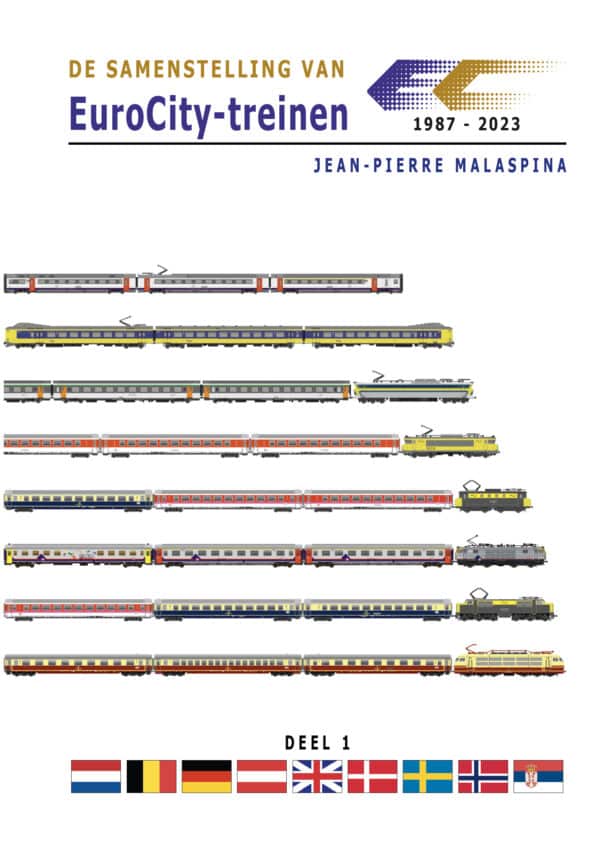 De samenstelling van EuroCity-treinen 1987-2023 - deel 1